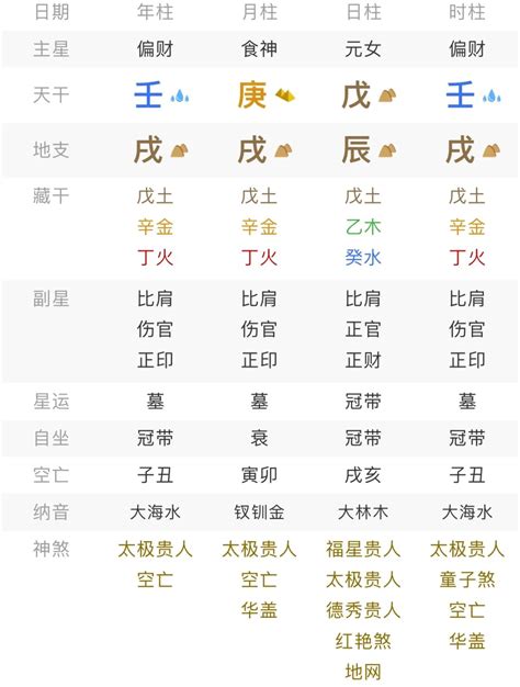 多土的人|八字土多怎么化解 八字土多的人要注意什么